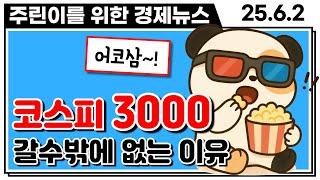 "얼마나 오를려나요?" 외국인,기관이 계속 사는 엔비디아&현대차 로봇 관련주