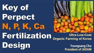 Key to perfect N, P, K, Ca Fertilization Design. JADAM Organic Farming.