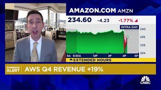 Guide is really only thing pressuring Amazon stock, says D.A. Davidson's Gil Luria