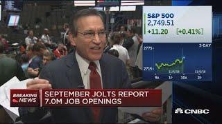 September JOLTS report 7 million job openings