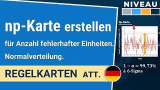 np-Karte erstellen: Anzahl fehlerhafter Einheiten | Regelkarten att. 1-1.5| IHDE Academy