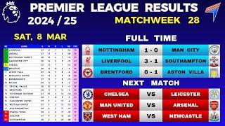 EPL RESULTS TODAY - Matchweek 28 • EPL Table Standings Today • Premier League Table 24/25