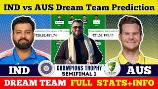 IND vs AUS Dream Team Prediction|IND vs AUS Fantasy11 Prediction|IND vs AUS Dream Team|