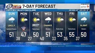 13 First Alert Web Weather: On and off showers (11-9-24)