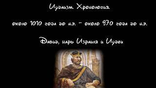 История иудаизма  Хронология