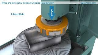 What are the Rotary Surface Grinding Parameters? || Rotary Surface Grinding Video Series 2 Preview