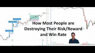 How Traders Destroy Their Risk Reward and Win Rate and End Up Losing