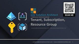 Setup Azure subscriptions, Management Group, Active Directory tenants