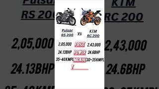 RS200 vs RC200 #bike #bikecomparison