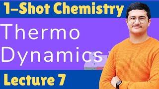 Thermodynamics Chemistry One Shot - NSEC, JEE & NEET - One Shot Chemistry Course - Class 11