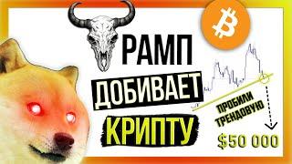 Это тот самый ЧЁРНЫЙ ЛЕБЕДЬ??! Тарифная война️