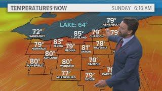 Cleveland Weather: Sunday storms on horizon