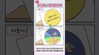 [공유복지플랫폼] 보건복지부 평가준비 노하우! 1분이면 충분합니다. 12년차 노인복지관 과장이 알려줍니다.
