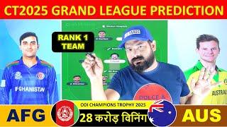 Champions Trophy 2025 | AUS vs AFG Match Prediction | Australia vs Afghanistan CT25 Match Prediction