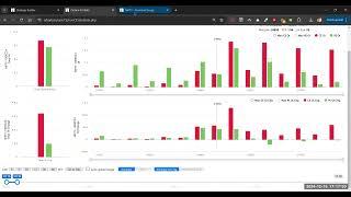 Trading Ideas and Q&A Session