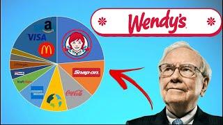 Is Wendy's dividend in trouble? Most Undervalued Restaurant Stock |  Quick Stock Analysis