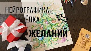 Нейрографика желаний: рисуем желания с инструктором нейрографики Рейнгольд Еленой