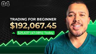 How to Start Forex Trading (Beginner Friendly)