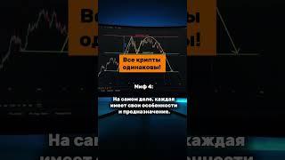 5 мифов о криптовалюте