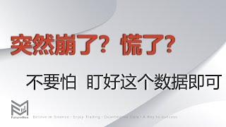 突然崩了？怎么办？ 不要怕，盯好这个量化数据即可。 美股大盘12月20日复盘