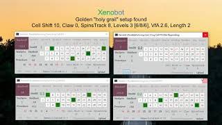 Xenobot | Golden "holy grail" setup found for RNG roulette | online roulette systems and strategies