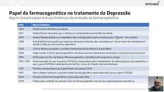 O que é Farmacogenética?