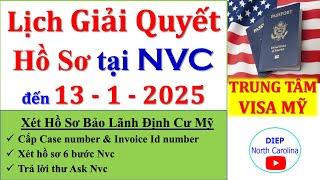 Lịch Giải Quyết HỒ SƠ ĐỊNH CƯ MỸ tại NVC || Cập nhật ngày 13/1/2025