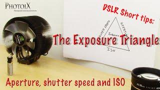 Photography  tutorial: ISO, Aperture, shutter speed