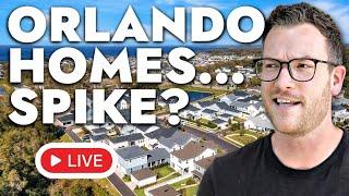 Orlando Housing Market Forecast for 2024