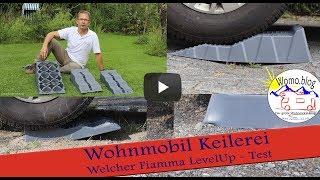 Wohnmobil Keilerei - Basiswissen