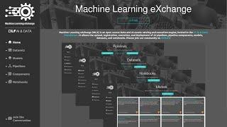 Sentiment Analysis by IBM  MAX Text Classifier | IBM Build Train Deploy | IBM Machine Learning Model