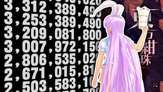 Touhou Legacy of Lunatic Kingdom: World Record History