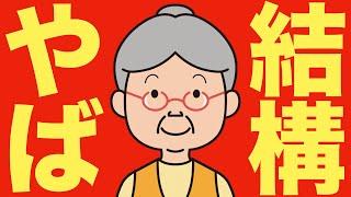 【米国株 10/24】投資家の強気レベルがやばい