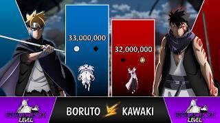 BORUTO VS KAWAKI POWER LEVELS 2023  (Boruto Two Blue Vortex Power Levels)