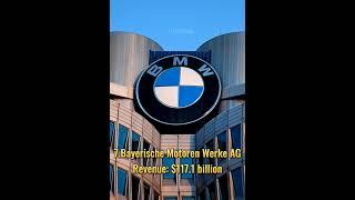 Top 10 Biggest Car Company's In The World 