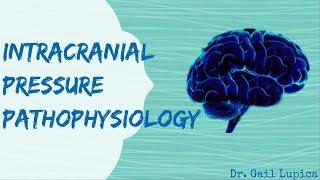 Intracranial Pressure Pathophysiology for Nursing Students (1/3)