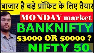 BANKNIFTY PREDICTION NIFTY ANALYSIS MONDAY 25 NOV | TOMORROW MARKET Prediction | NIFTY tomorrow