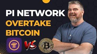 Is Pi Network More Valuable Than Bitcoin?  | Gate.io Shocking Listing Update!