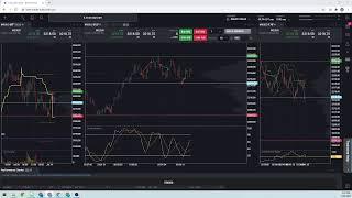 Trading Screen