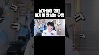 남자들이 절대 여자로 안보는 유형 #shorts
