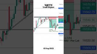 Nifty Trade Report | 05 Sep 2023 | @shadowtrader76 #niftyprediction #niftytradinglive