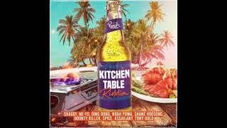 Kitchen Table Riddim Mix (2021) By DJ WOLFPAK