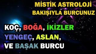 Mistik Astroloji Bakışıyla Burçlar ( Koç, Boğa, İkizler, Yengeç, Aslan, Başak)