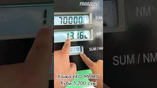 XONQA MADIR EKO METAN