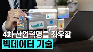 [핫클립] 중소기업에 중요한 자원이 되는 빅데이터 분석 기술 / YTN 사이언스