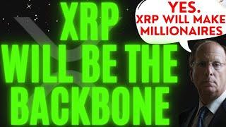 BlackRock Is Staying Silent About An XRP ETF! They Know ONLY The 1% Will Become RICH Off Of XRP!