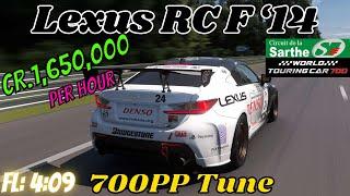 GT7|Lexus RC F ‘14|Le Mans 700pp Build|1.48(Requested)