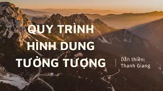 QUY TRÌNH HÌNH DUNG TƯỞNG TƯỢNG