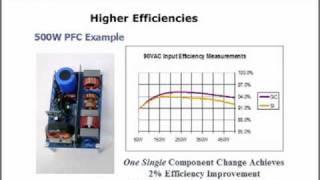 SiC Schottky Diodes