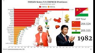 GDP COMPARISON TOP 10 INDIAN STATES V/S CHINESE PROVINCES (1970-2020)  #India #China #WoopstatS #GDP